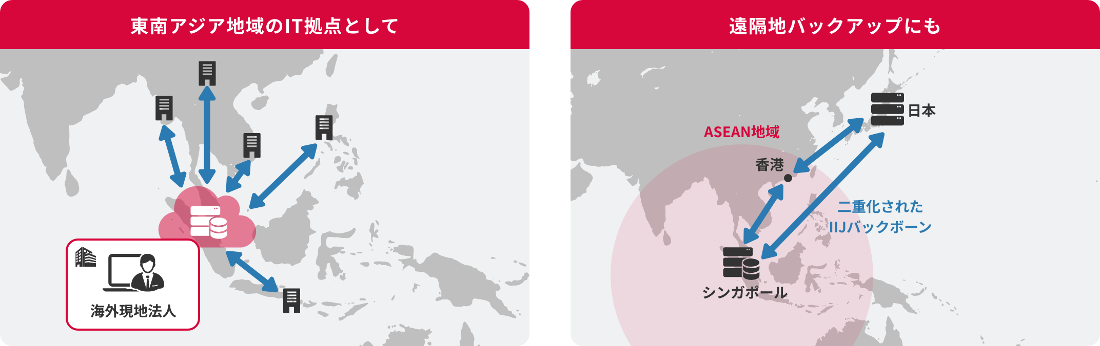 IIJ GIO Singaporeサービスのイメージ図