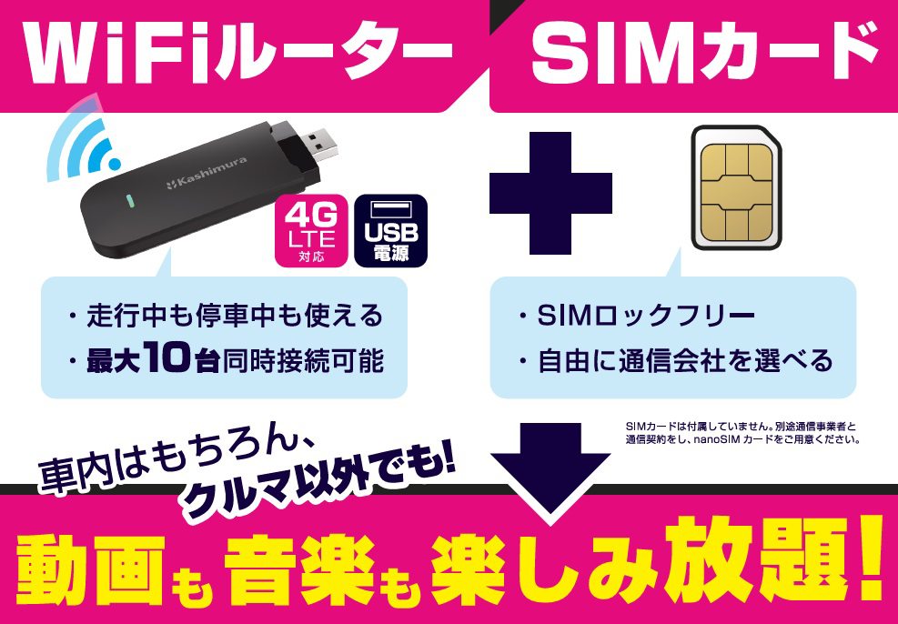 小型無線LANルーター(USB給電タイプ)