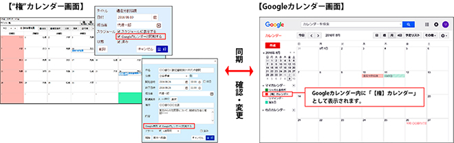 「権(ちから)」Googleカレンダー連携概要